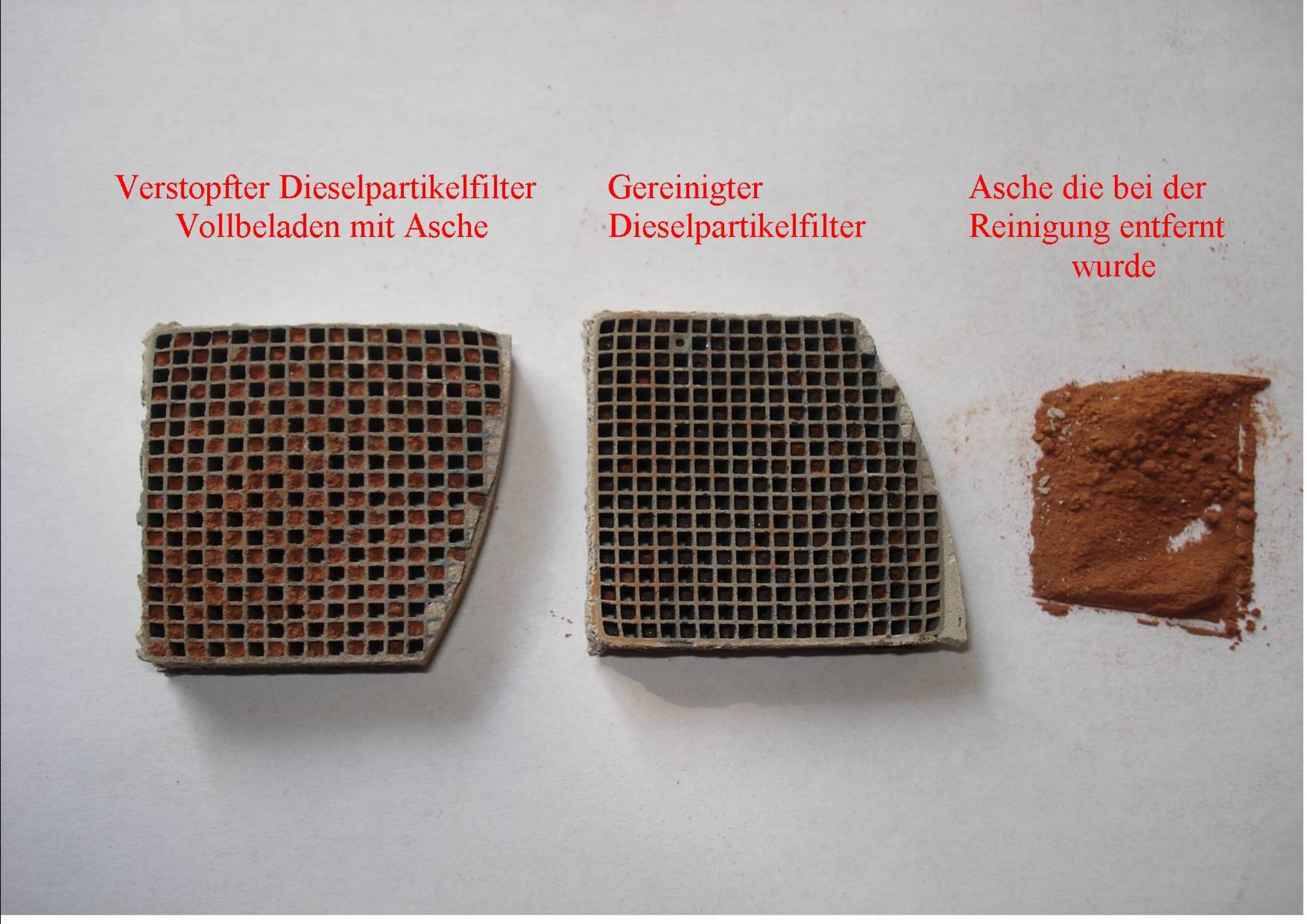 DPF reinigen Hörner Rednitzhembach